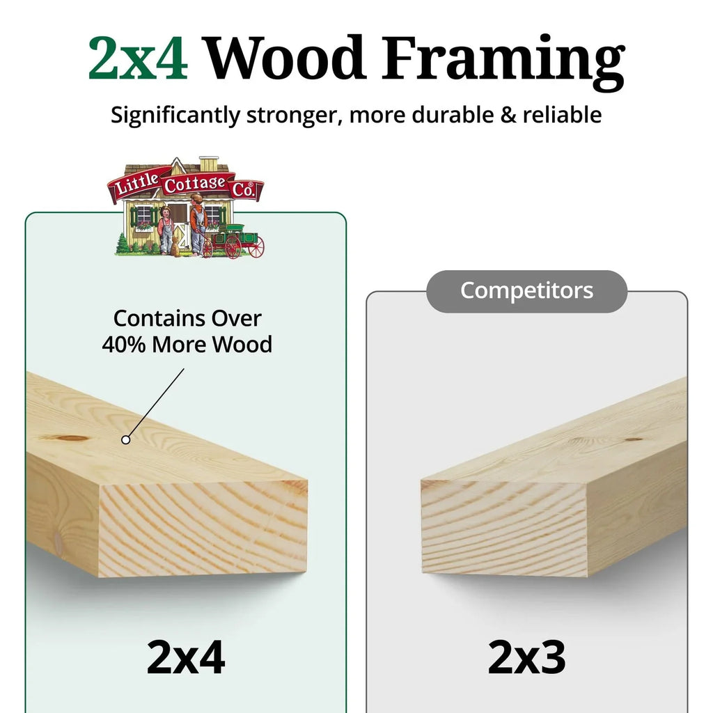 Home shed Little Cottage Co Value Gable Wood Shed Kit Blaze 32 In.