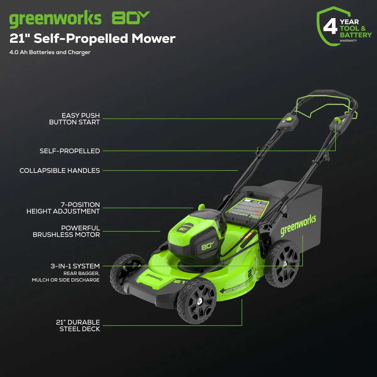 Greenworks 80V 21" Cordless Battery Brushless Self-Propelled Mower 3pc Combo Kit