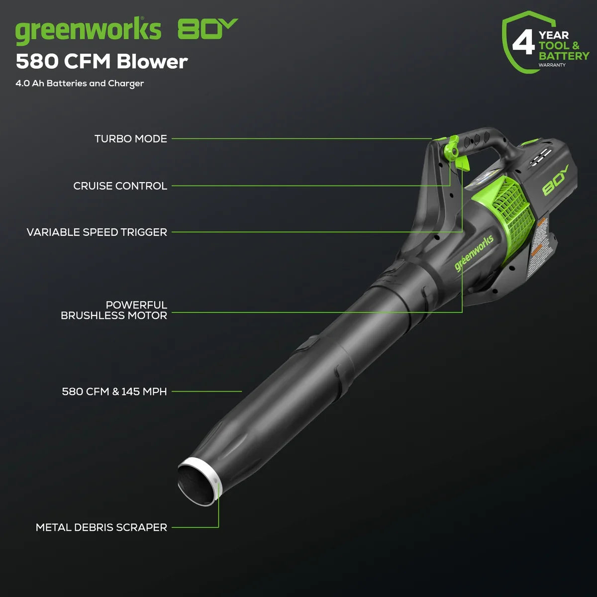 Greenworks 80V 21" Cordless Battery Brushless Self-Propelled Mower 3pc Combo Kit