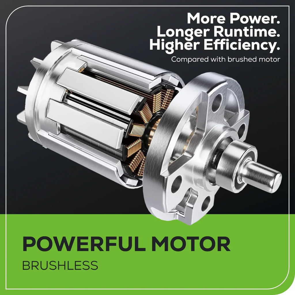 Greenworks 80V 21" Cordless Battery Brushless Self-Propelled Mower 3pc Combo Kit