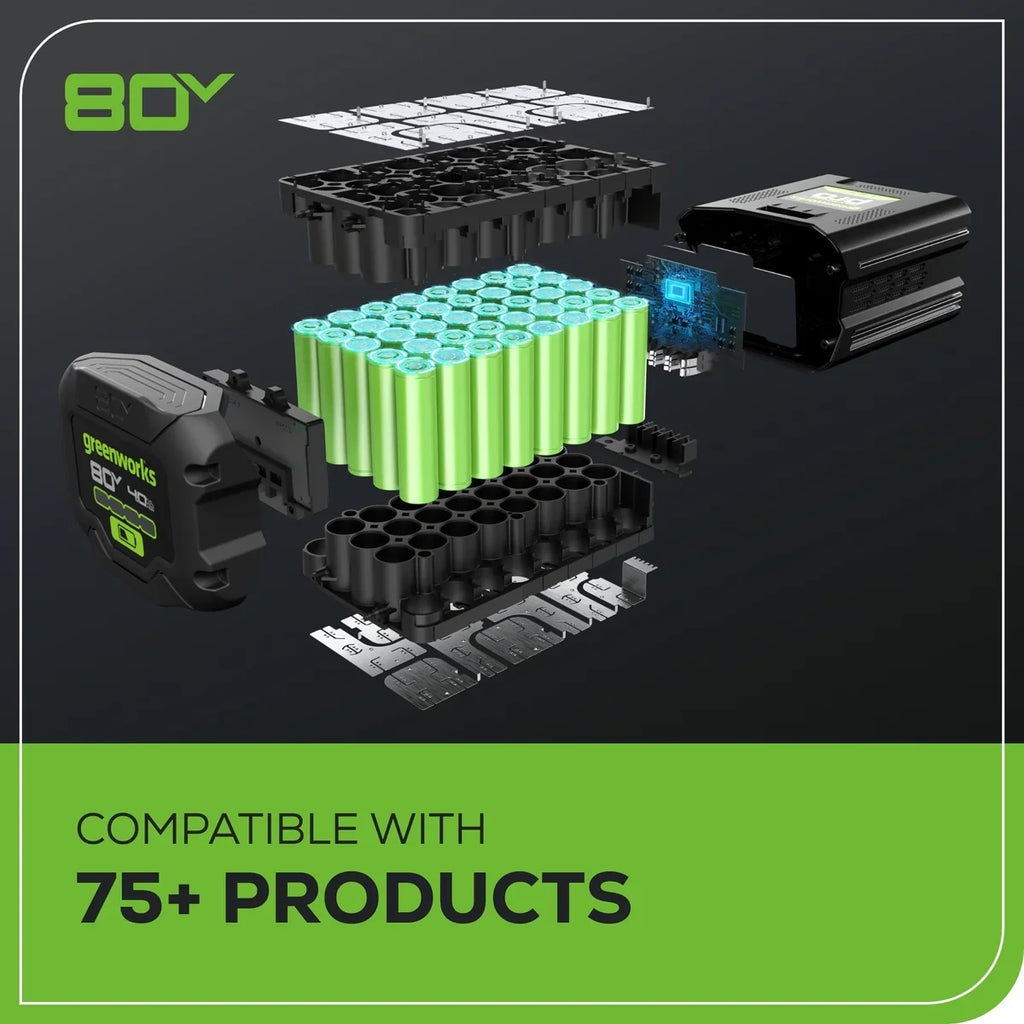 Greenworks 80V 21" Cordless Battery Brushless Self-Propelled Mower 3pc Combo Kit