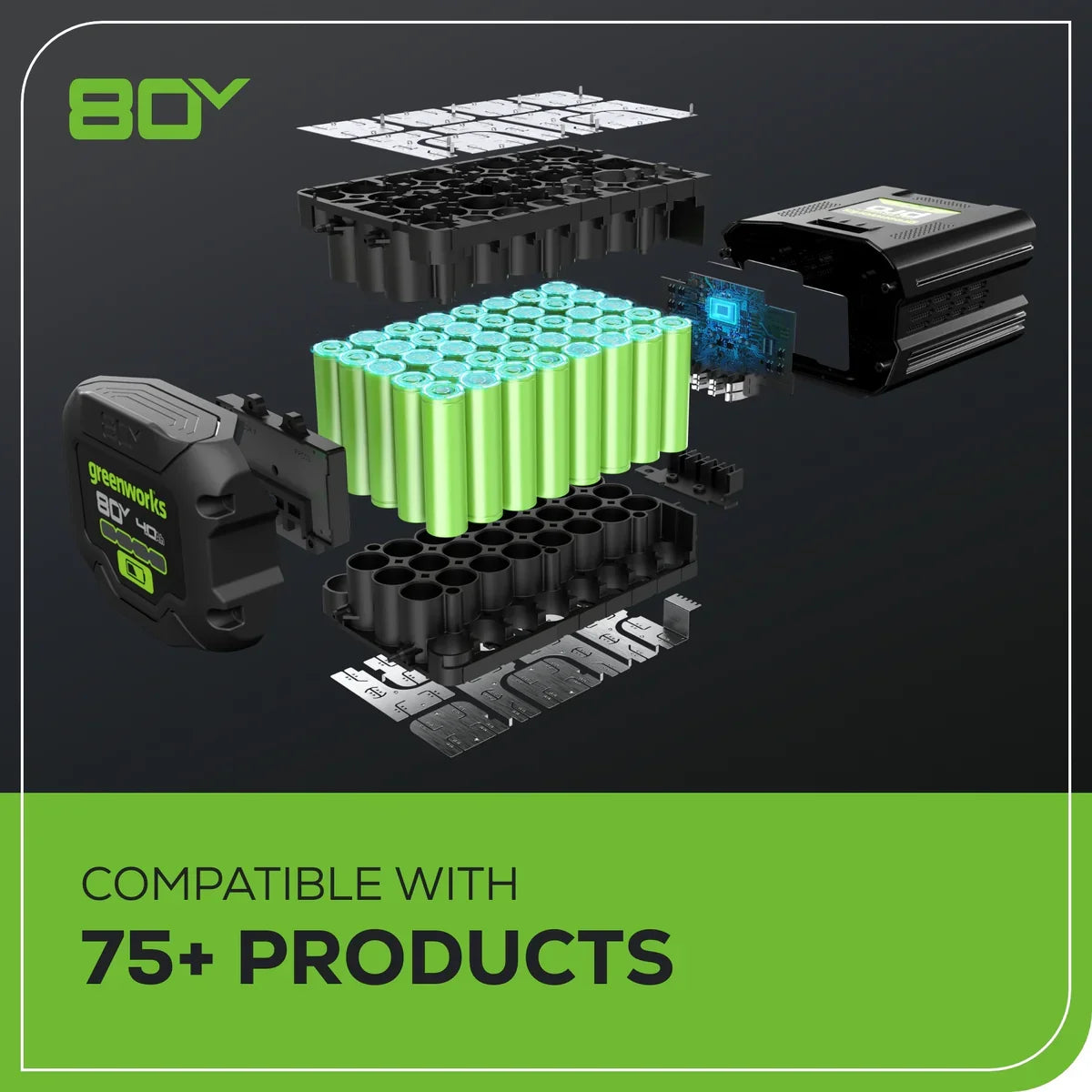 Greenworks 80V 21" Cordless Battery Brushless Self-Propelled Mower 3pc Combo Kit