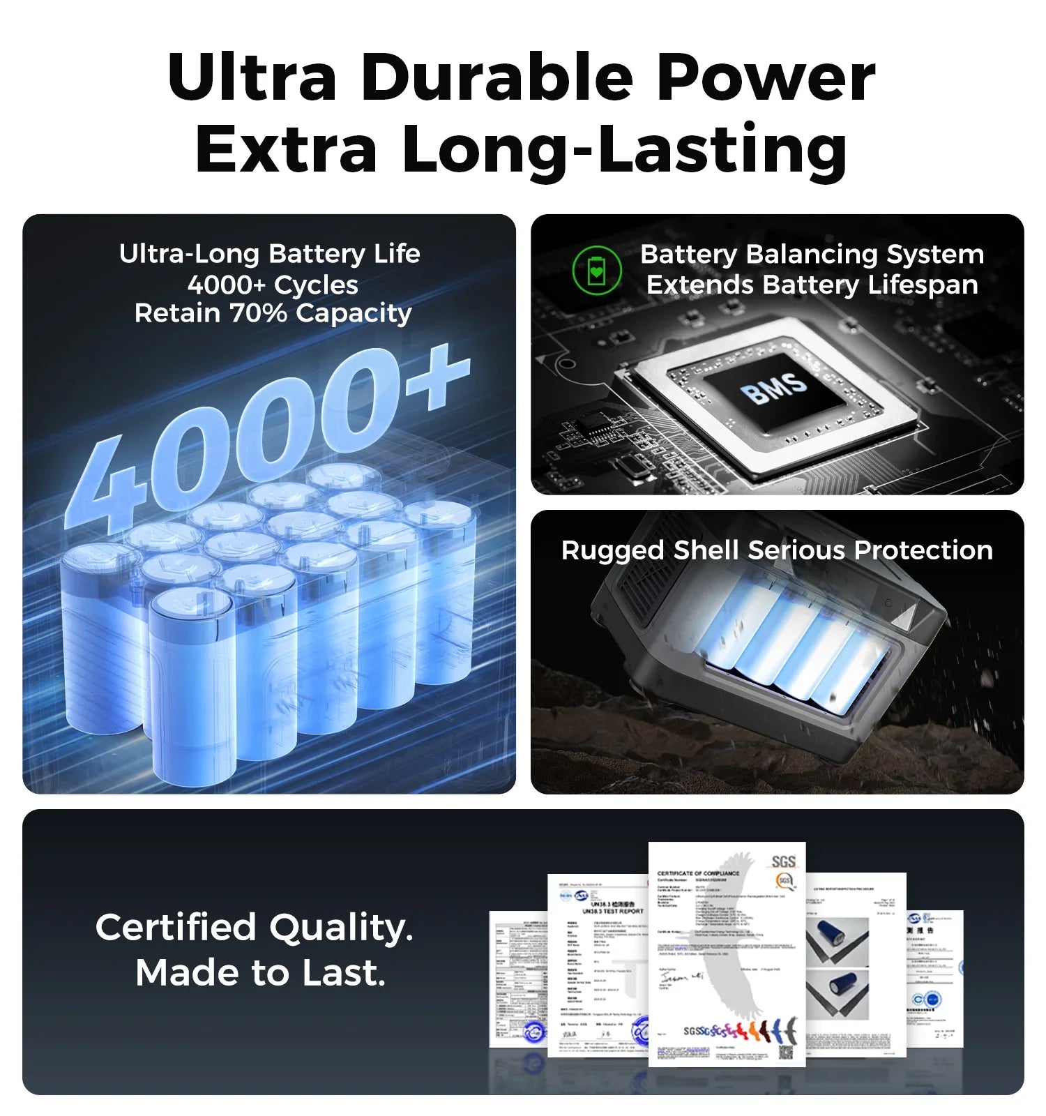 UDPOWER S1200 Portable Power Station - 1190Wh | 1800W Surge