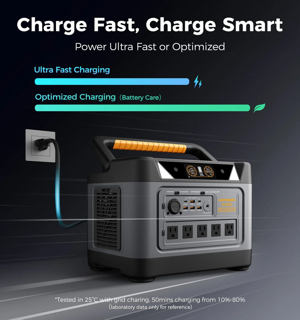 UDPOWER S1200 Portable Power Station - 1190Wh | 1800W Surge