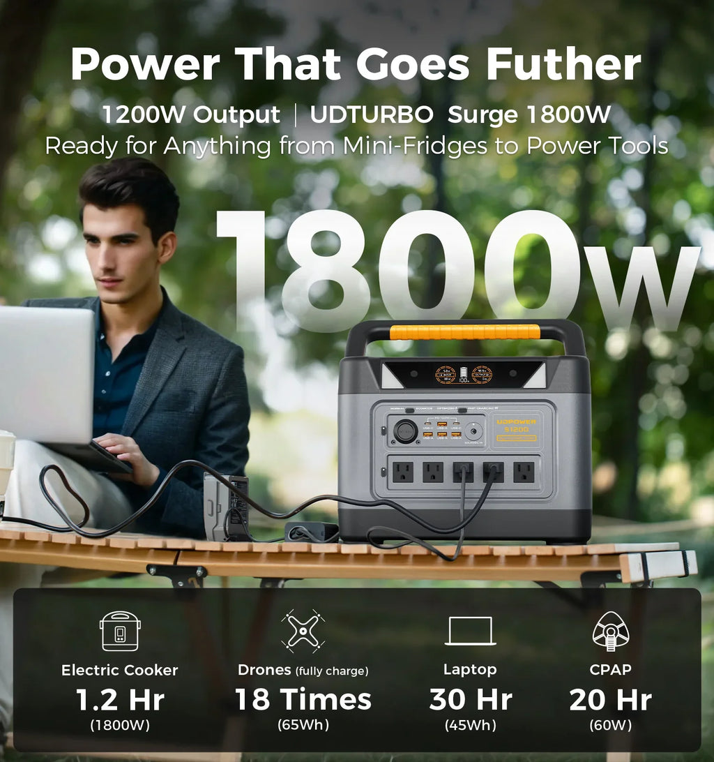 UDPOWER S1200 Portable Power Station - 1190Wh | 1800W Surge