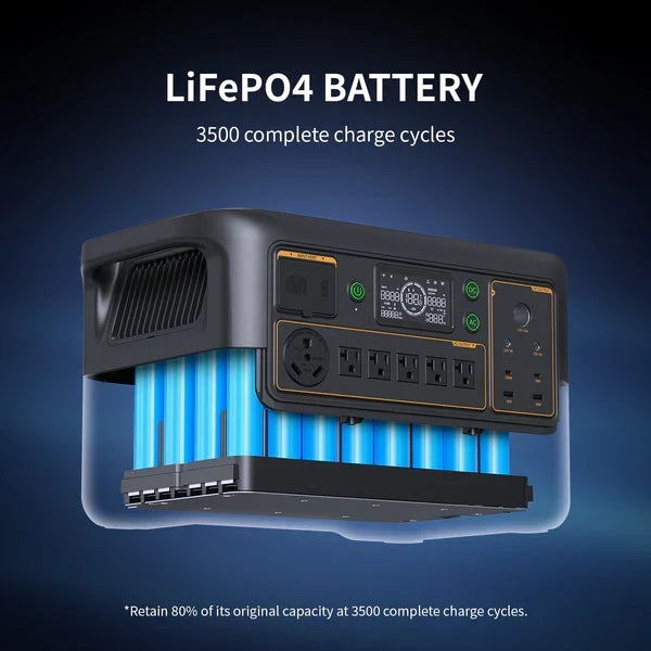 PECRON F3000LFP Portable Power Station 3600W 3072Wh