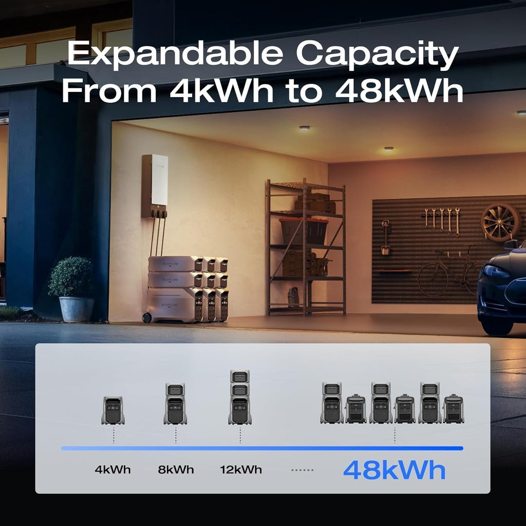 EcoFlow DELTA Pro 3 Portable Power Station with 4000W Output, 120/240V Split-Phase, LFP Battery, and X-Stream Fast Charging
