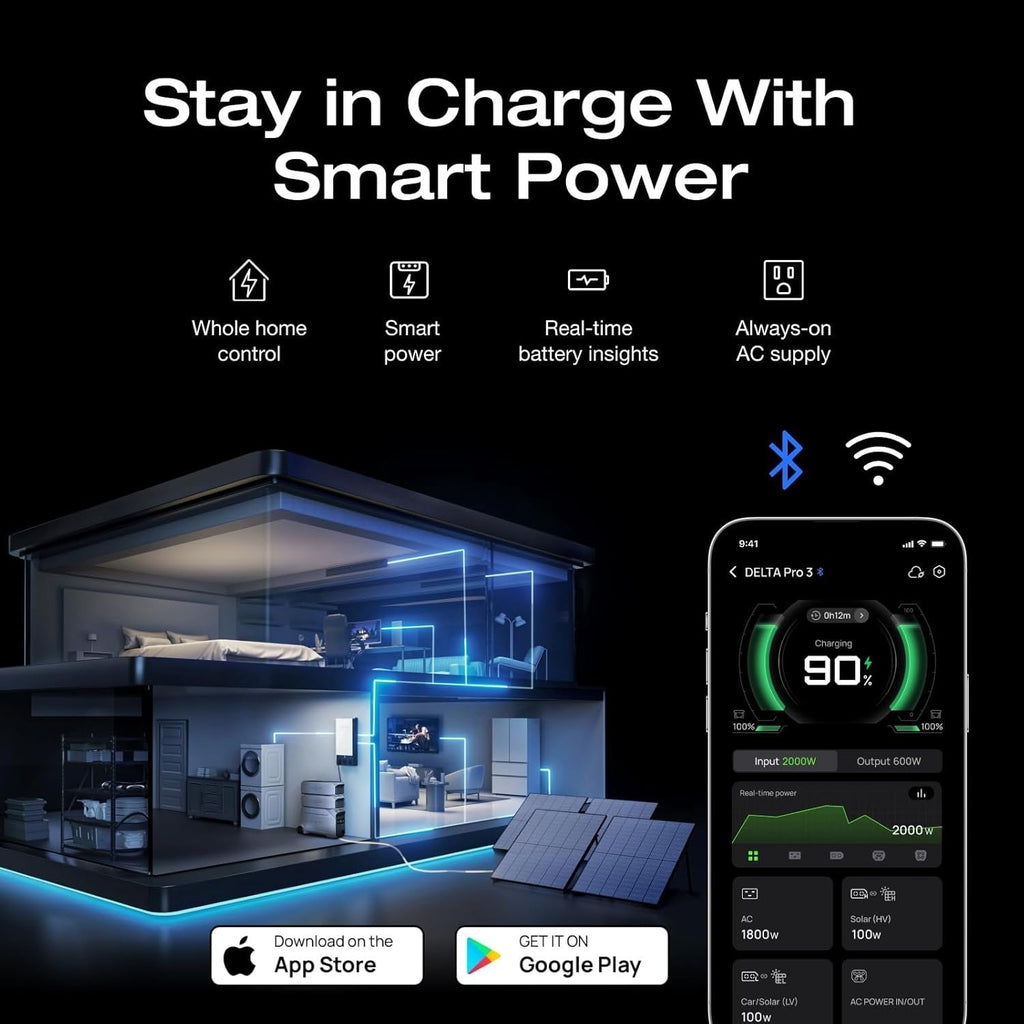EcoFlow DELTA Pro 3 Portable Power Station with 4000W Output, 120/240V Split-Phase, LFP Battery, and X-Stream Fast Charging