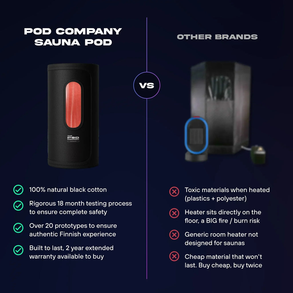 The Pod Company Sauna Pod 2.0 Portable 185°F Dry Heat Sauna with Natural Cotton and Red Light