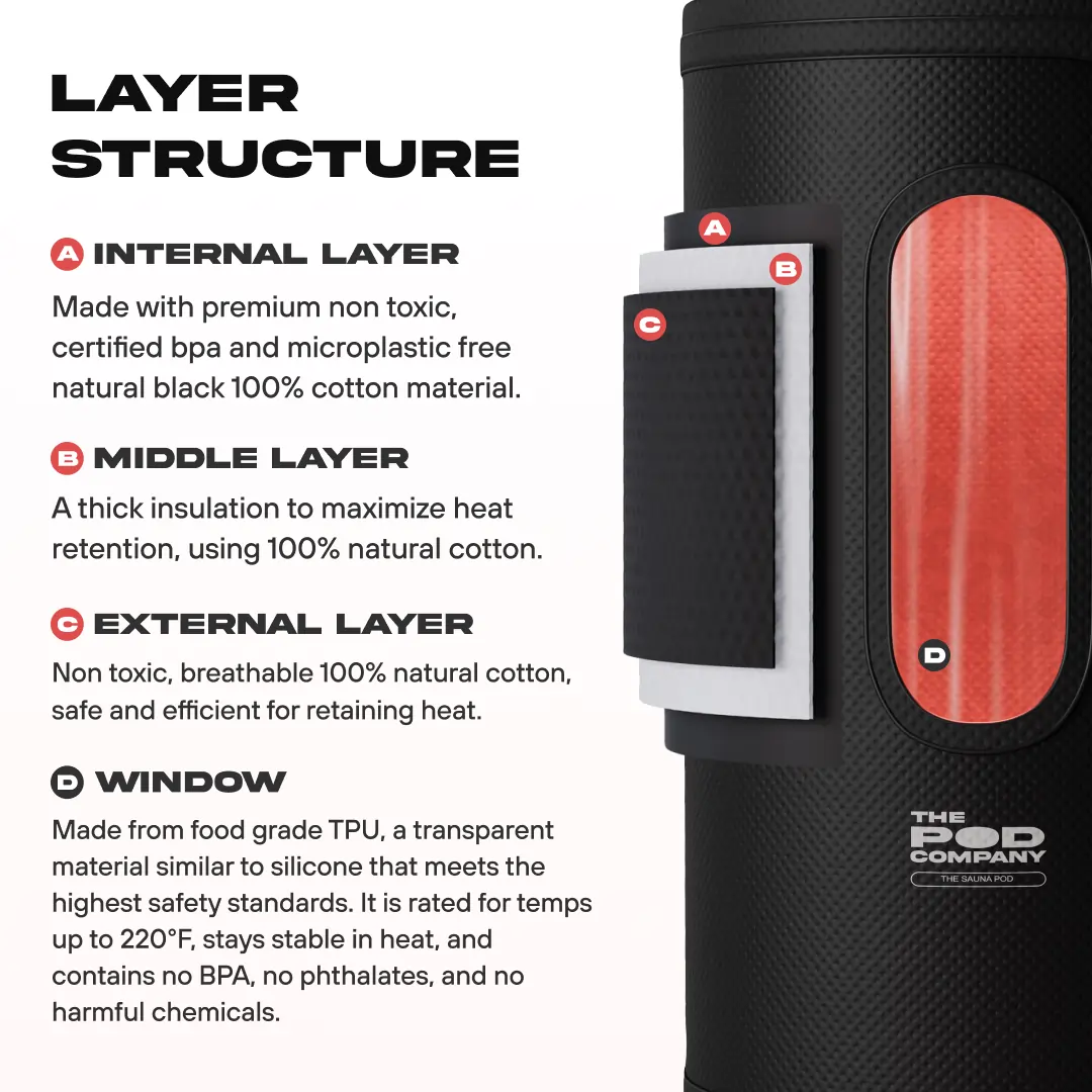The Pod Company Sauna Pod 2.0 Portable 185°F Dry Heat Sauna with Natural Cotton and Red Light