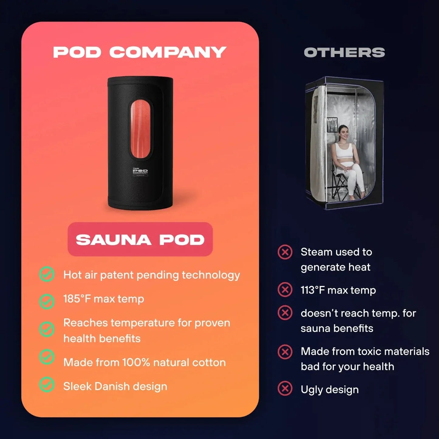 The Sauna Pod 2.0