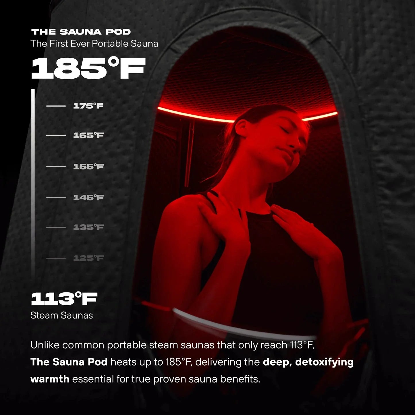 The Sauna Pod 2.0