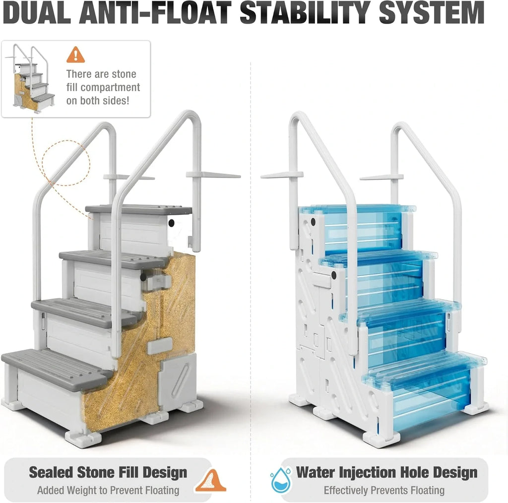BETISEF Pool Ladder Above Ground, Heavy Duty 4Step Pool Ladder with Dual Handrails and Nonslip Steps, 500 LBS Load Capacity, for 46-58 Inch