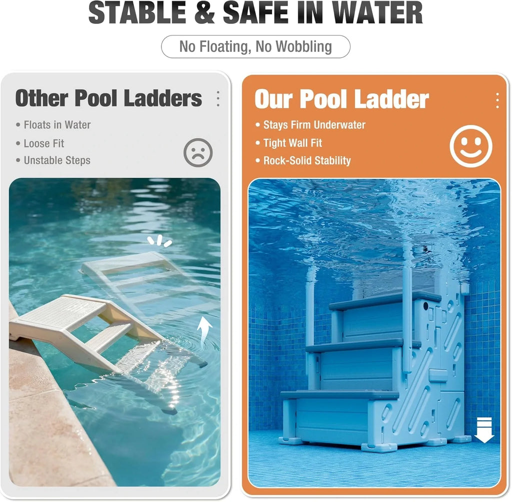 BETISEF Pool Ladder Above Ground, Heavy Duty 4Step Pool Ladder with Dual Handrails and Nonslip Steps, 500 LBS Load Capacity, for 46-58 Inch
