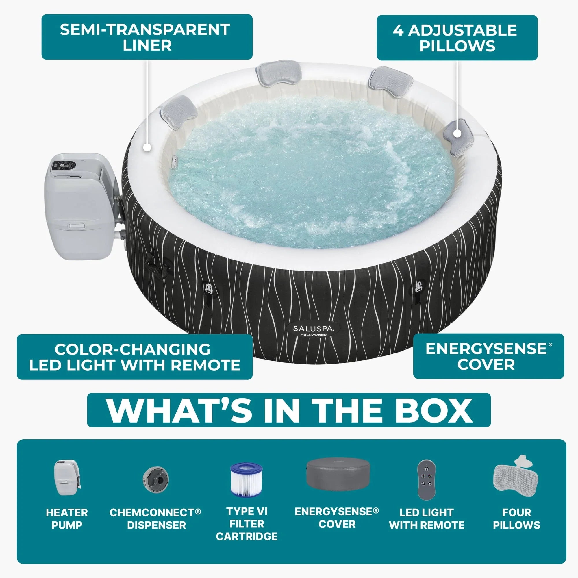 Bestway SaluSpa Hollywood Luxe 4-6 Person Inflatable Hot Tub, Round Energy-Efficient Spa, 77" x 26"