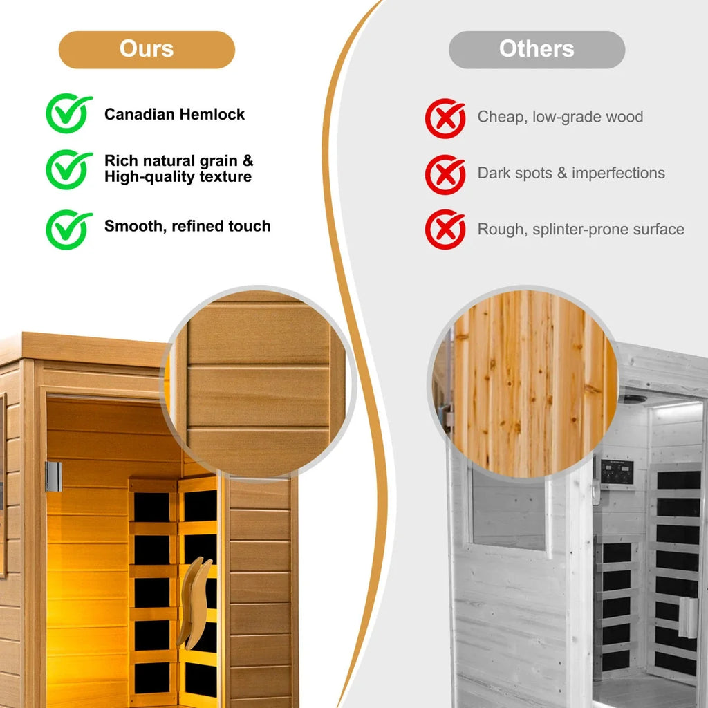 HomeMiYN Far Infrared Wood Sauna Box ,traditional Sauna Room Indoor Home Spa Low-emf Dry Saunas Single Person Spa Canada Hemlock,nature