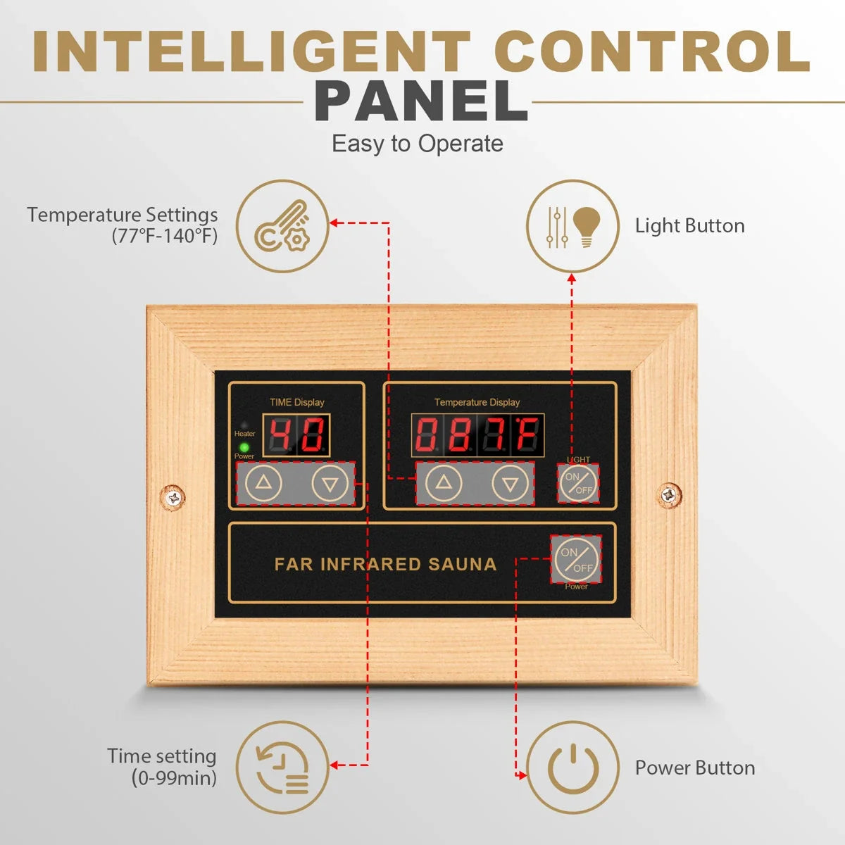 HomeMiYN Far Infrared Wood Sauna Box ,traditional Sauna Room Indoor Home Spa Low-emf Dry Saunas Single Person Spa Canada Hemlock,nature