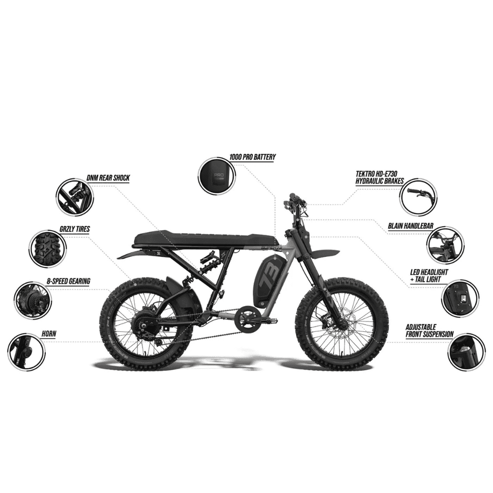 SUPER73-R Adventure Series Core