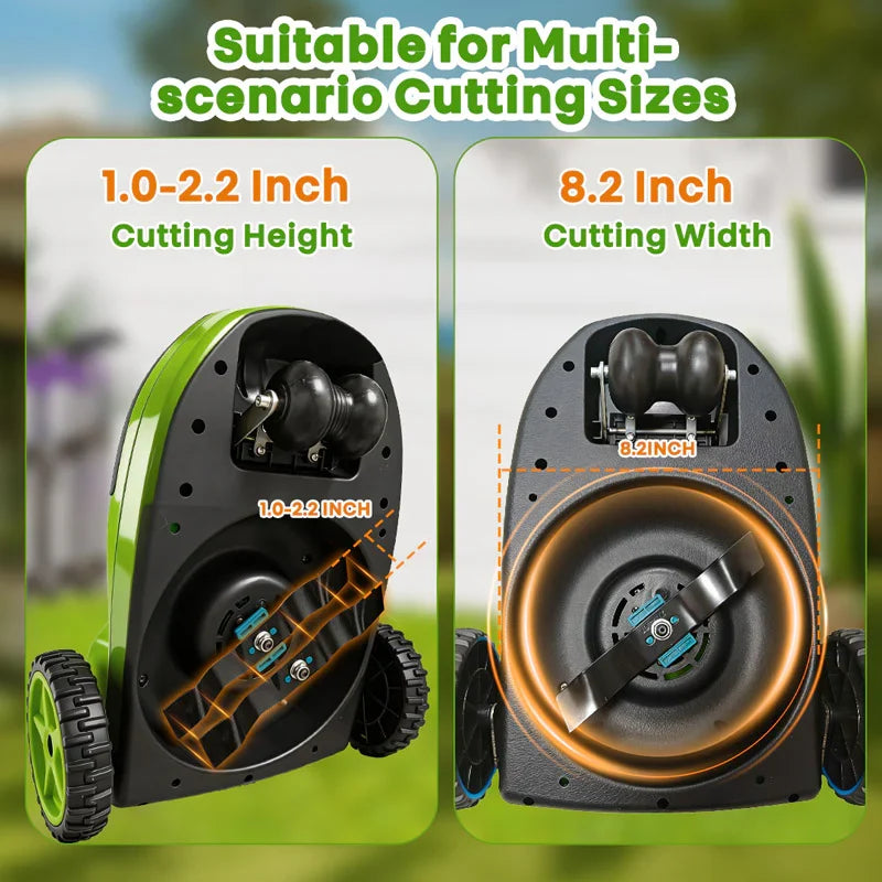 IToolMax 8.7-Inch Small Electric Lawn Mower for Yards & Gardens