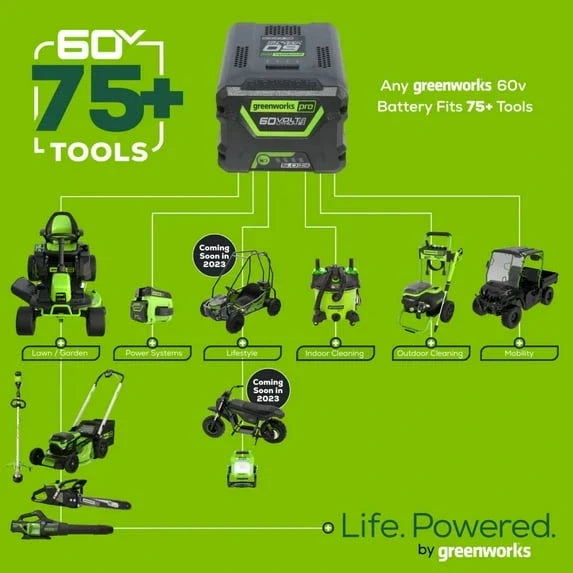 Greenworks 60V 21" Brushless Self-Propelled Battery Powered Lawn Mower + (2) 4.0Ah Batteries & Dual Port Charger
