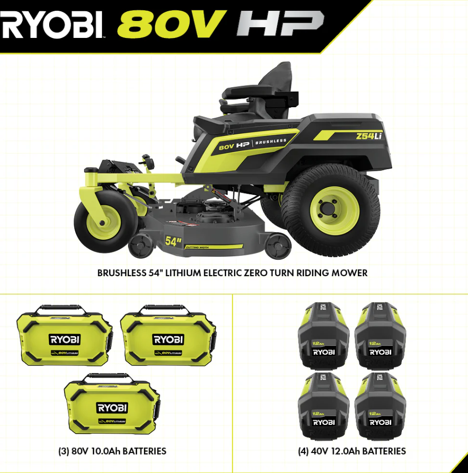 RYOBI 80V HP Brushless 54 in. Battery Electric Cordless Zero Turn Mower & Mulch Kit
